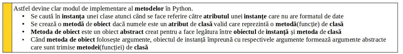 Python: Metode aplicate obiectelor