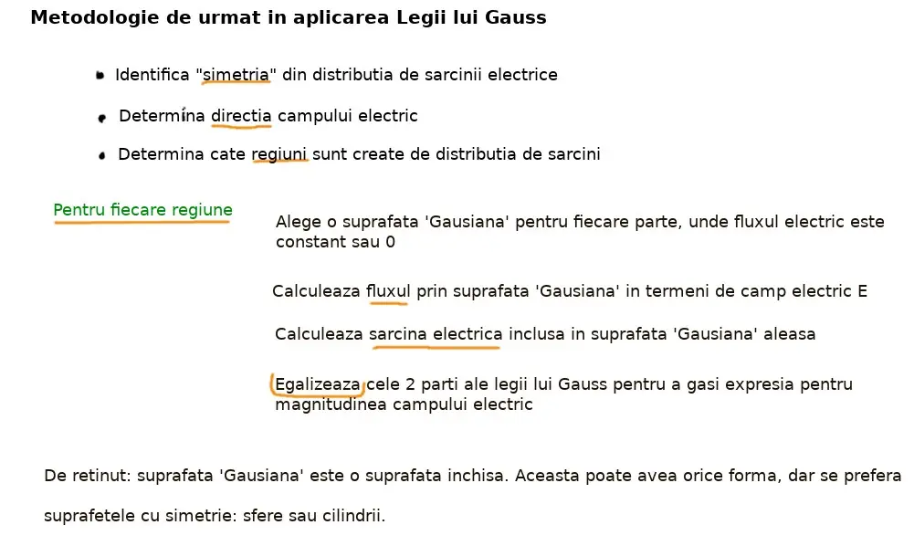 Flux electric: Metodologie lege Gauss: concepte de baza