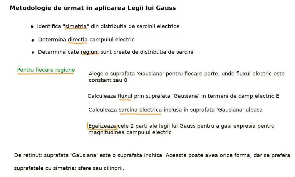 Flux electric: Metodologie lege Gauss: concepte de baza