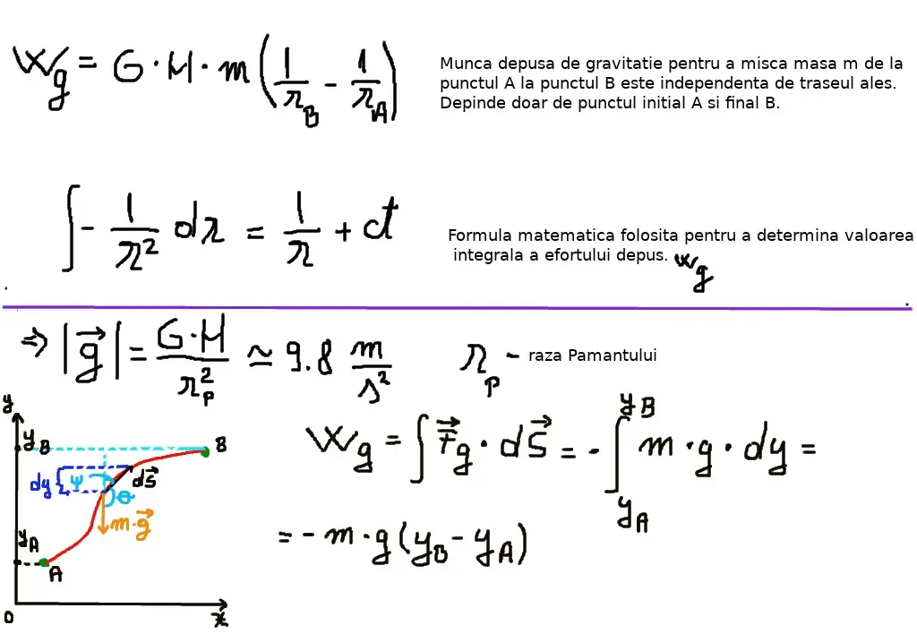 Potențial şi energie potențială 2/3