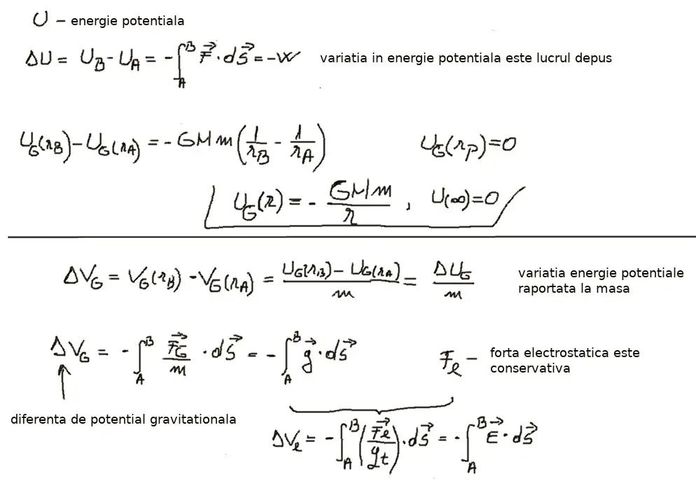 Potențial şi energie potențială 3/3