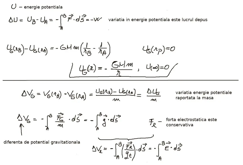 Potențial şi energie potențială 3/3