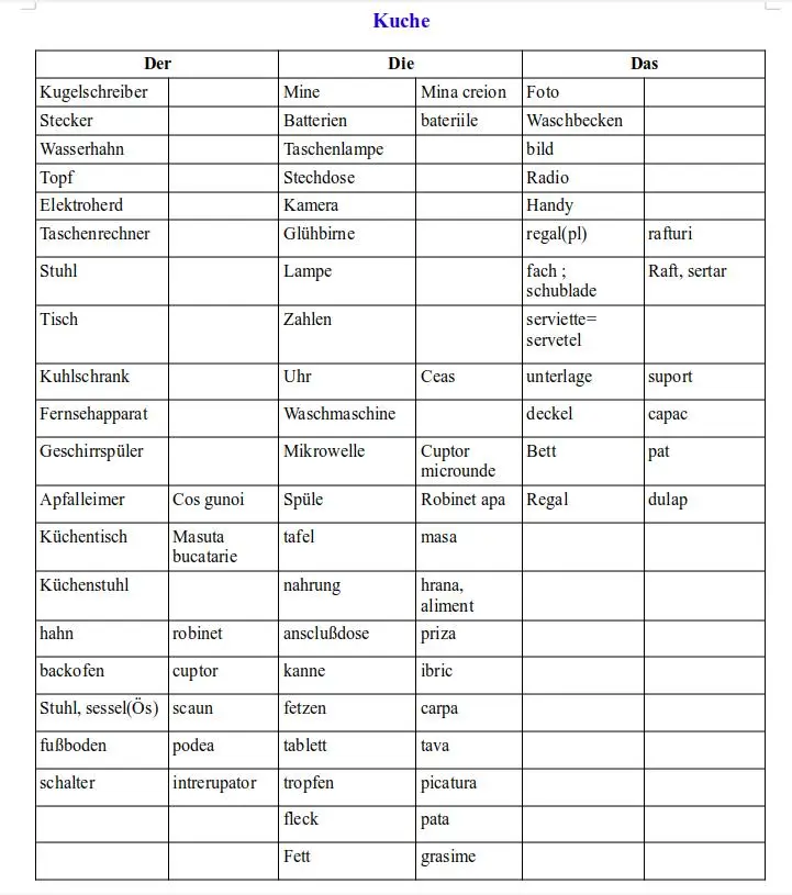 Vocabular