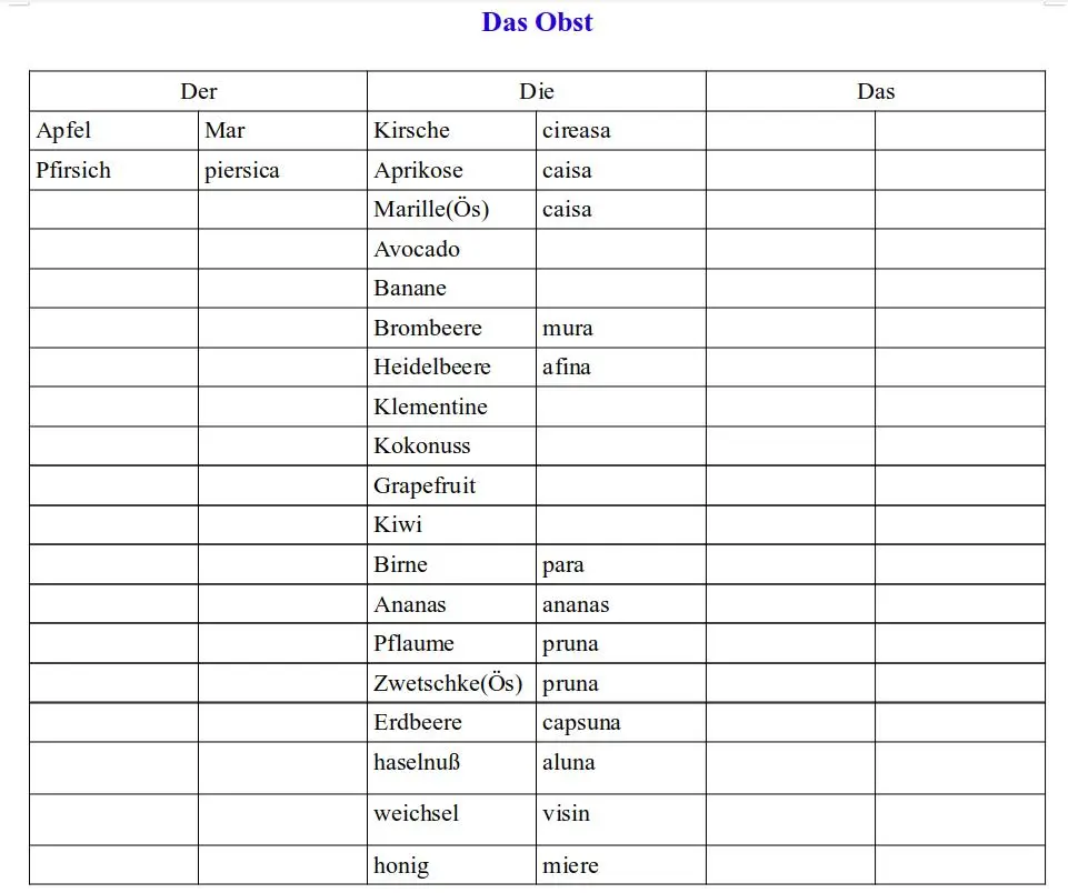 Vocabular