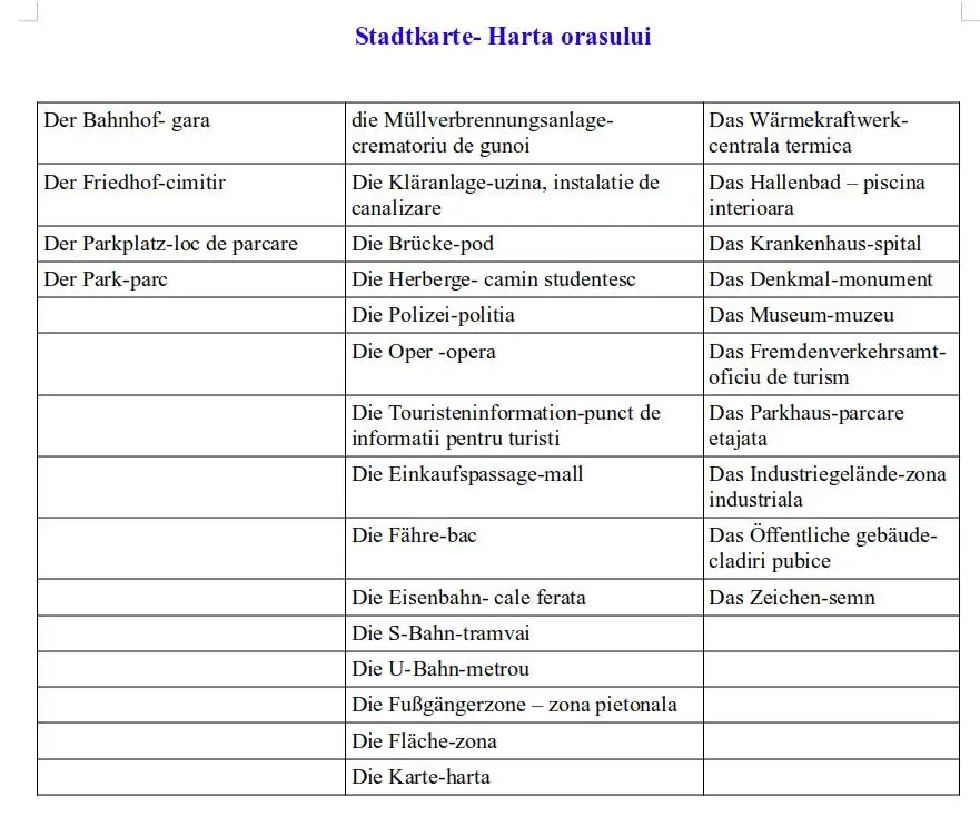 Vocabular