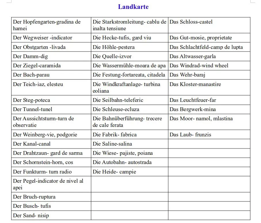 Vocabular