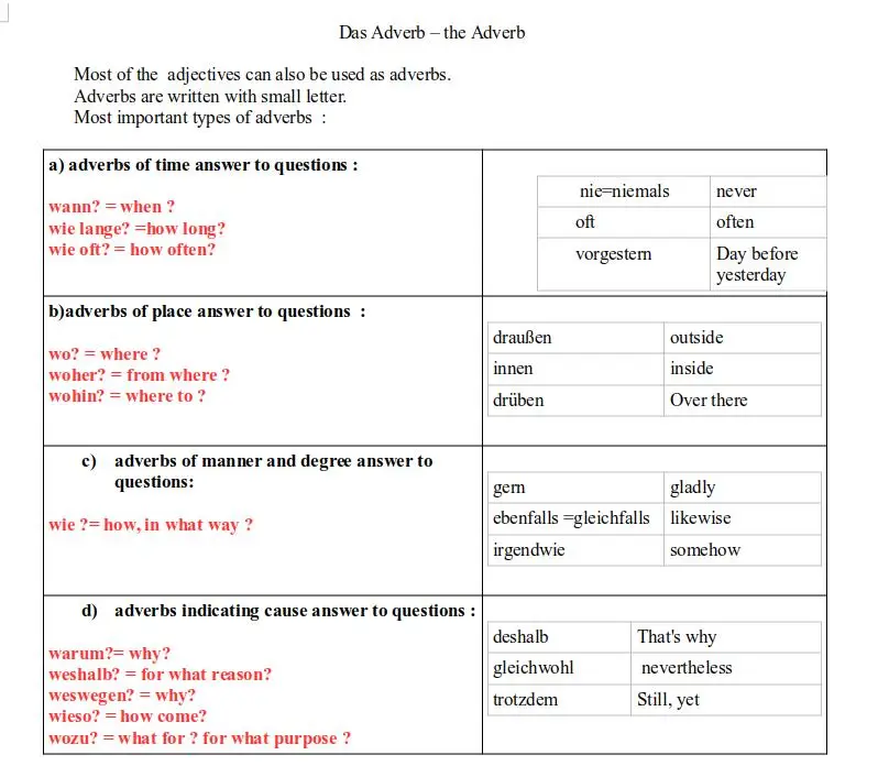 Adverbul limba germană