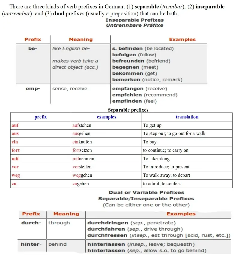 Conjugarea verbelor cu particulă limba germană