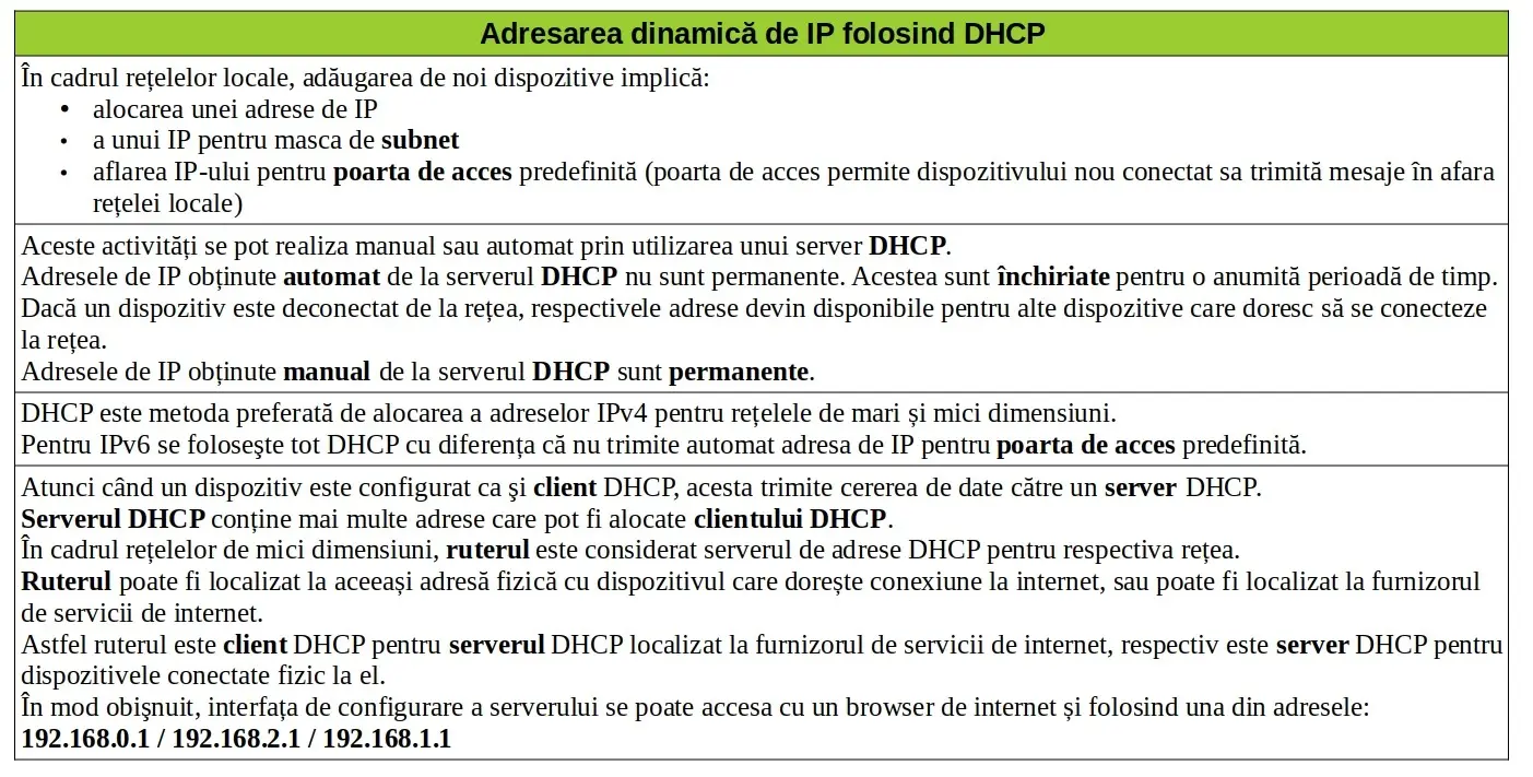 Adresarea dinamică de IP folosind DHCP