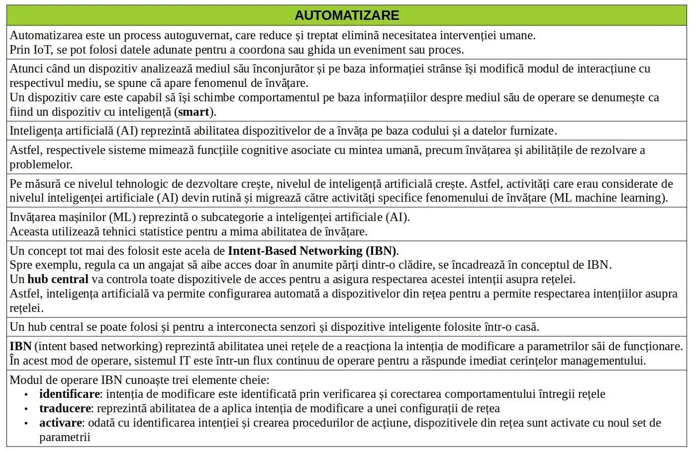 Automatizare