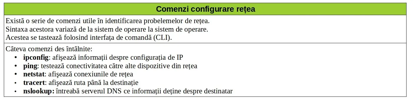 Comenzi configurare retea