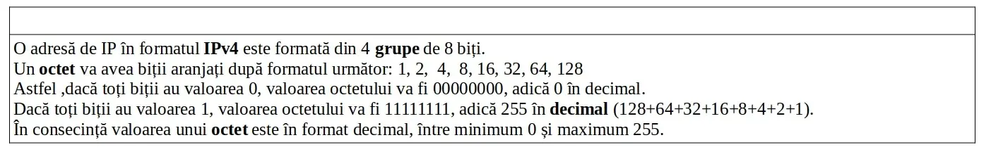 Noțiuni fundamentale ale sistemului decimal și binar