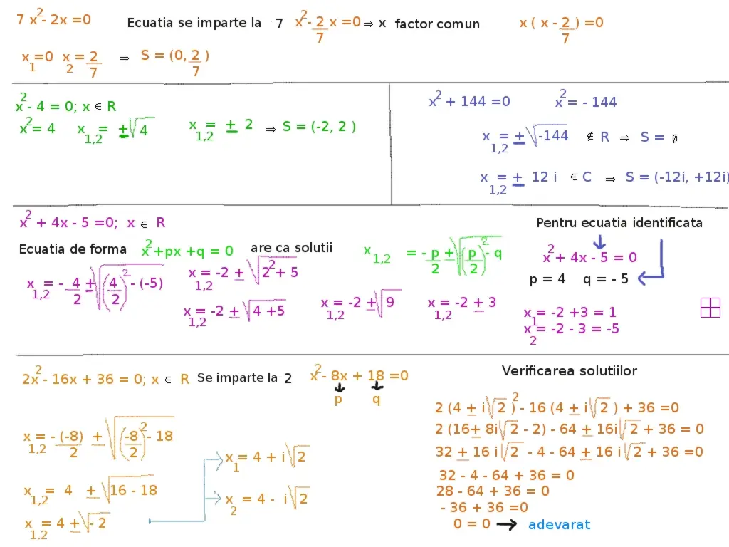exemple ecuații grad doi