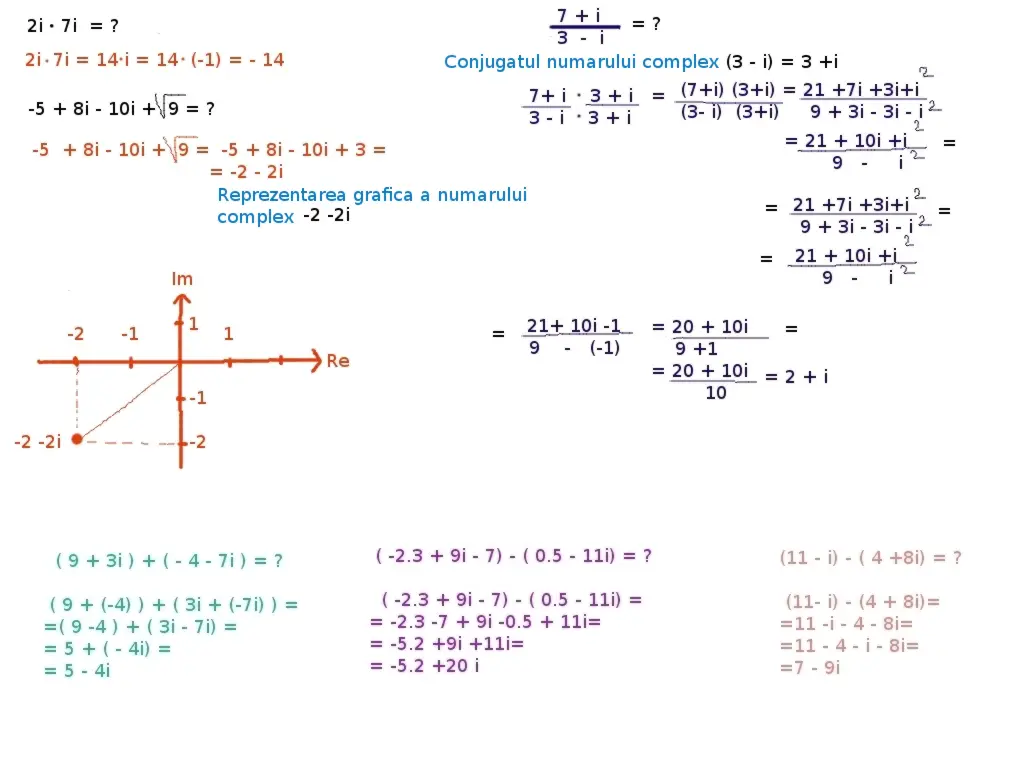 numere complexe exemple