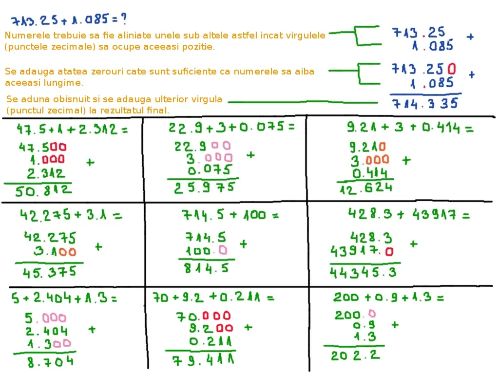 adunarea fracțiilor zecimale