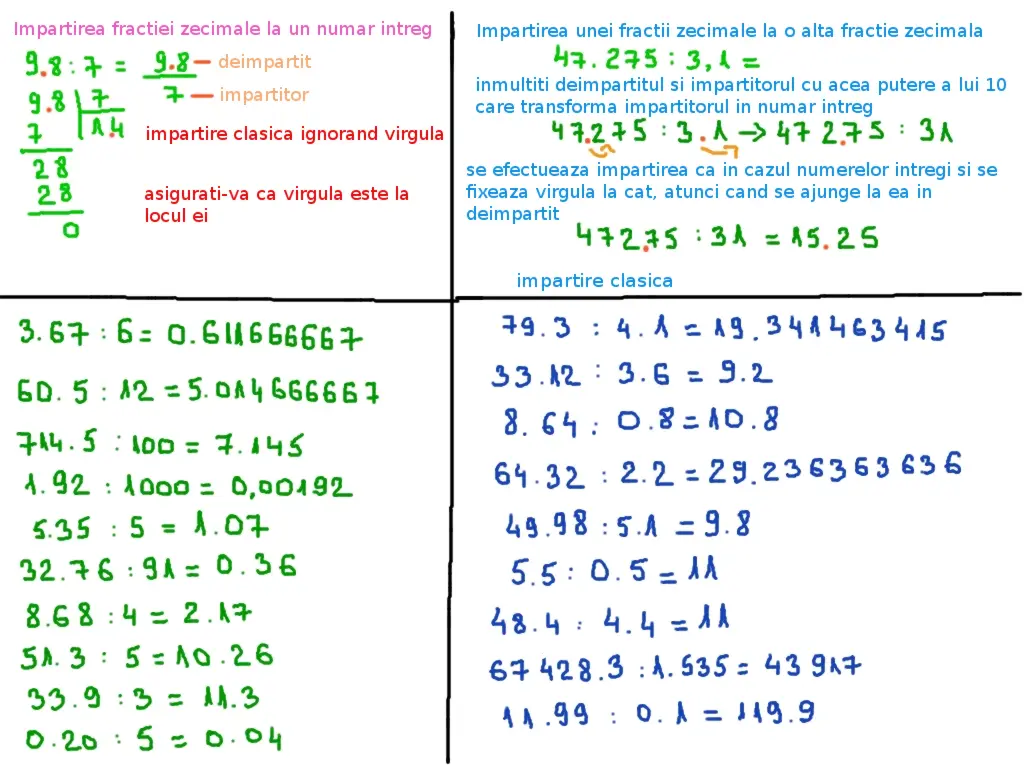 împărțirea fracțiilor zecimale