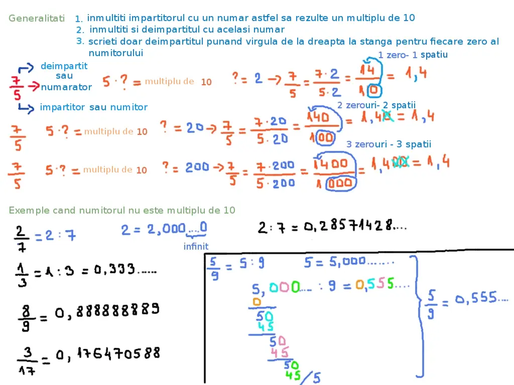trecerea de la fracții ordinare la fracții zecimale