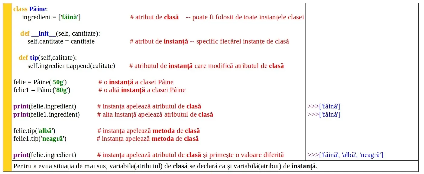 Python: Atribute de clasă şi de instanță