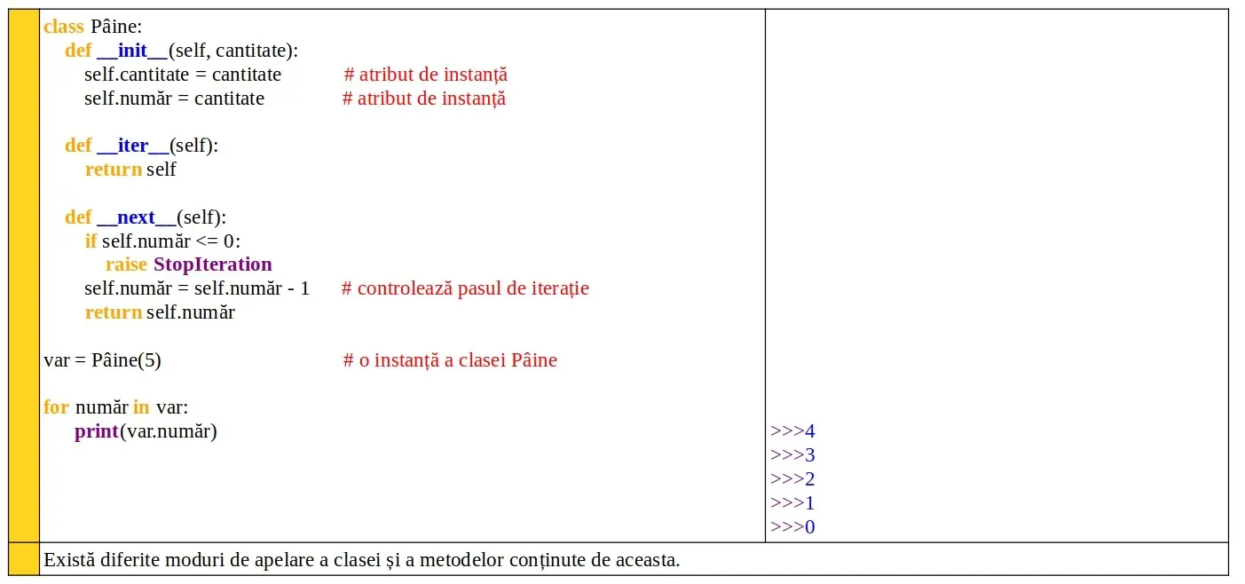 Python: Clase cu iteratori