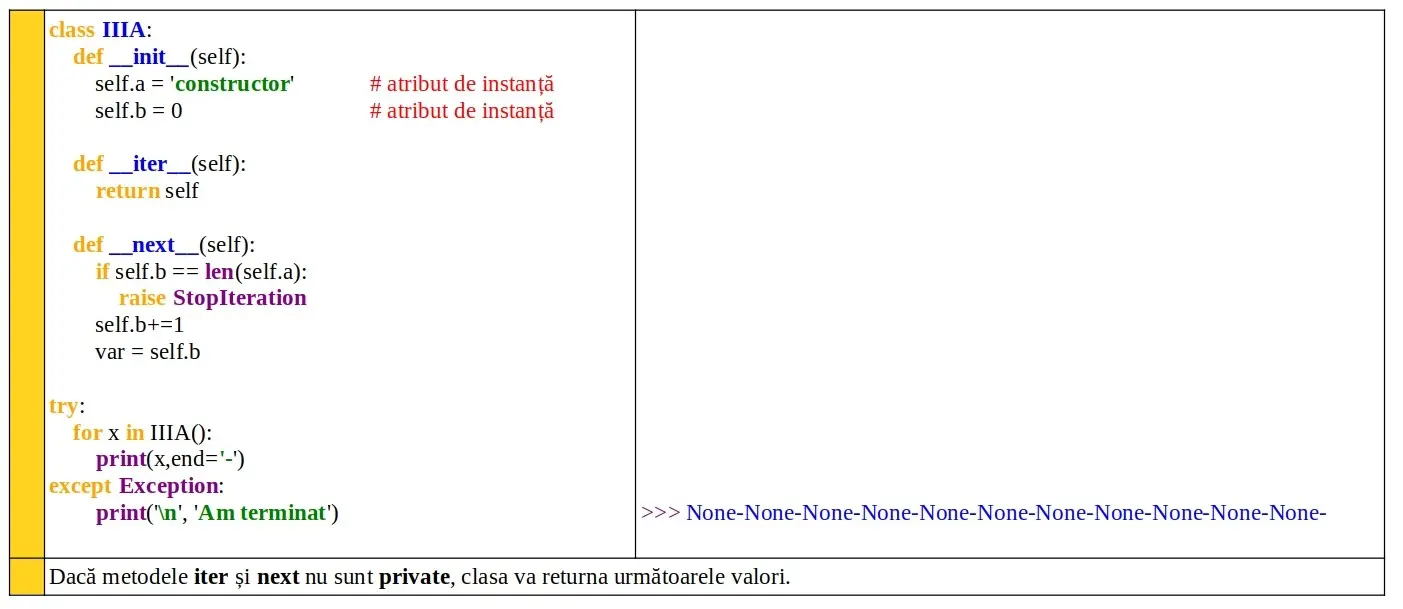 Python: Clase cu iteratori