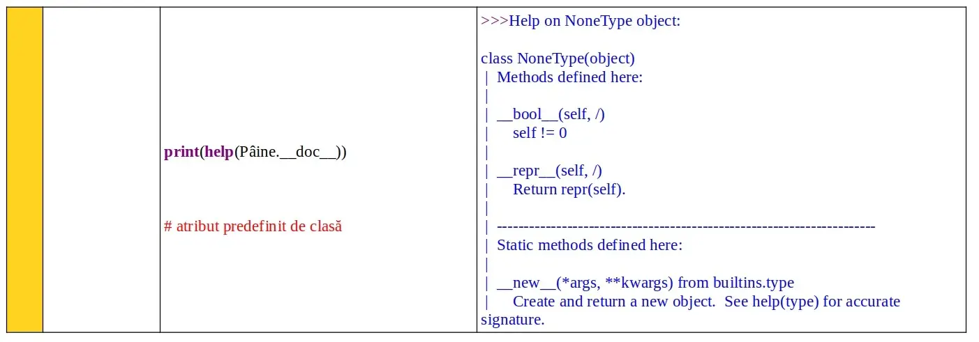 Python: Introspecția claselor