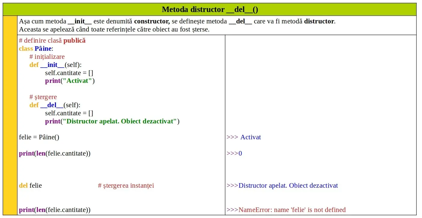 Python: Metoda distructor __del__()