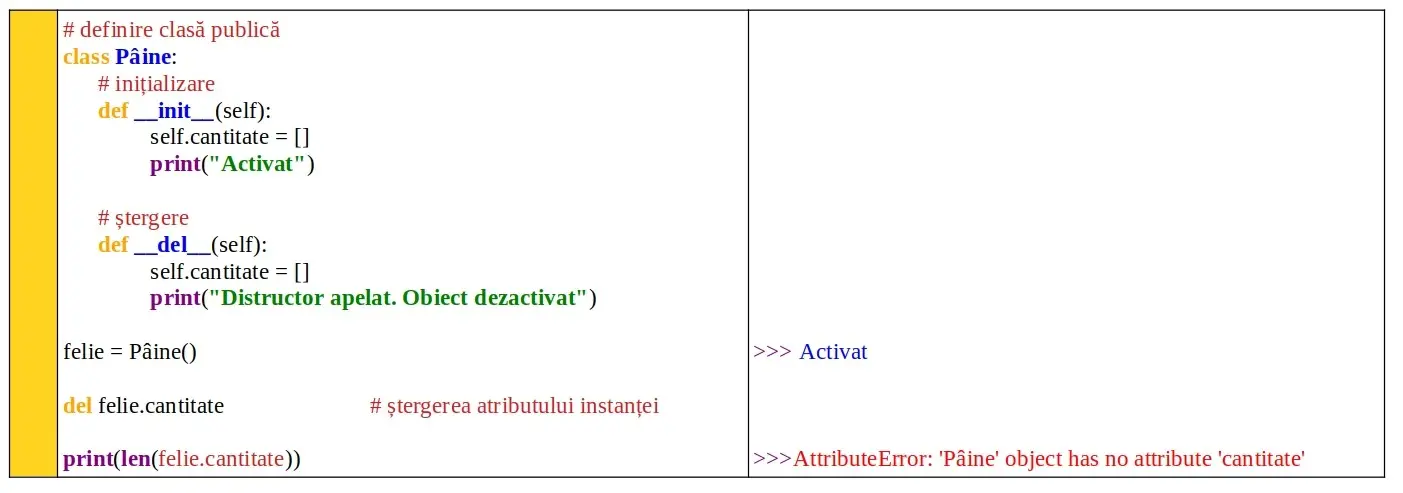 Python: Metoda distructor __del__()