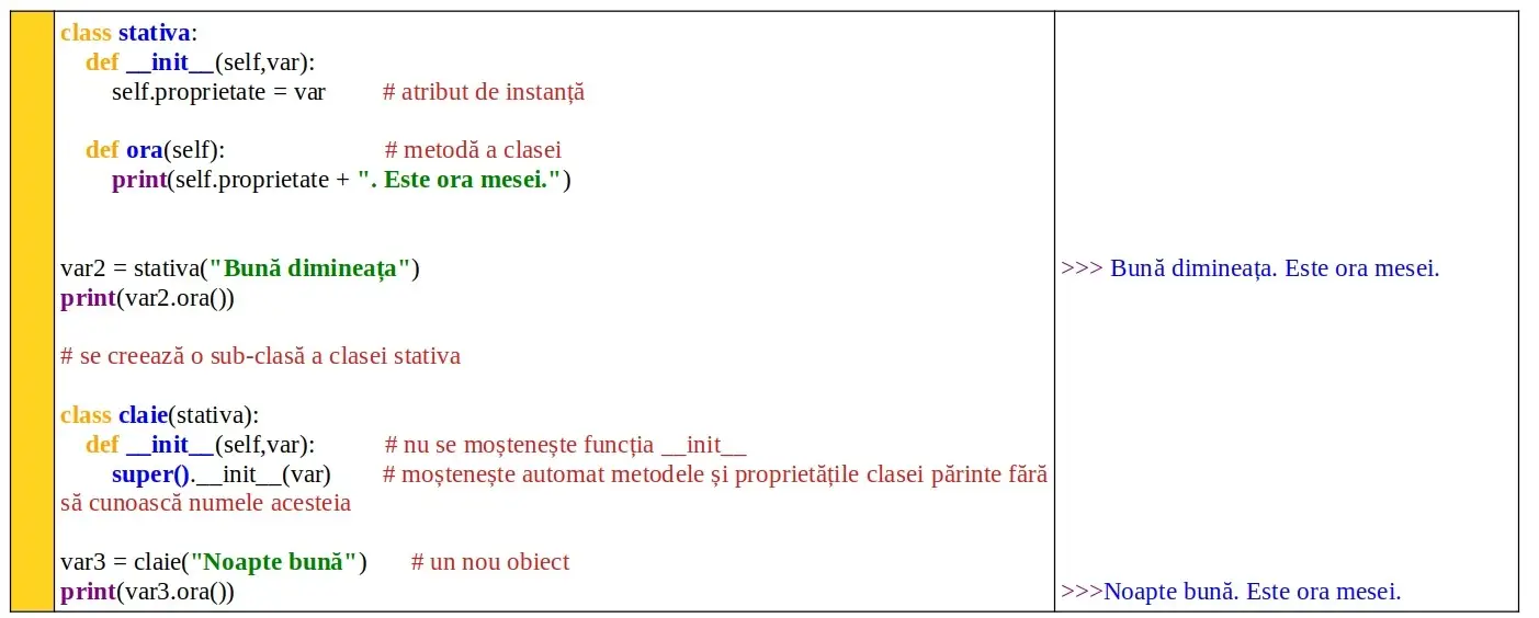 Python: Moştenirea claselor