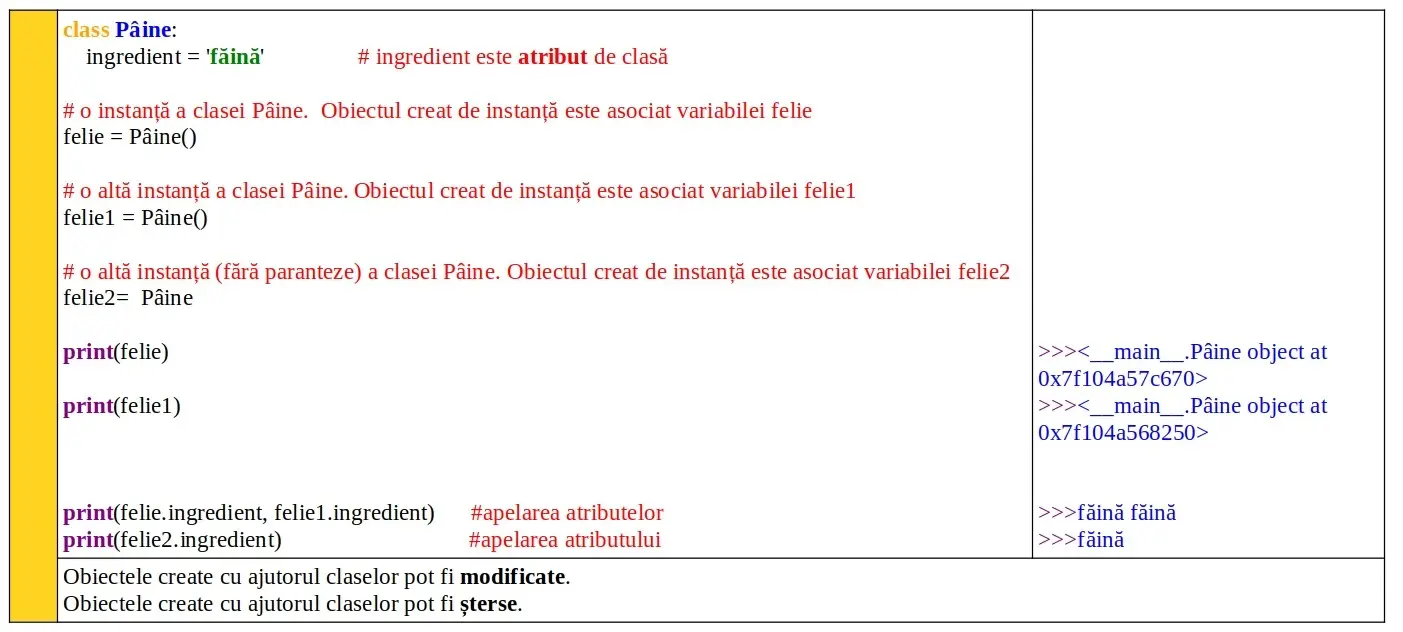 Python: Obiecte clasă