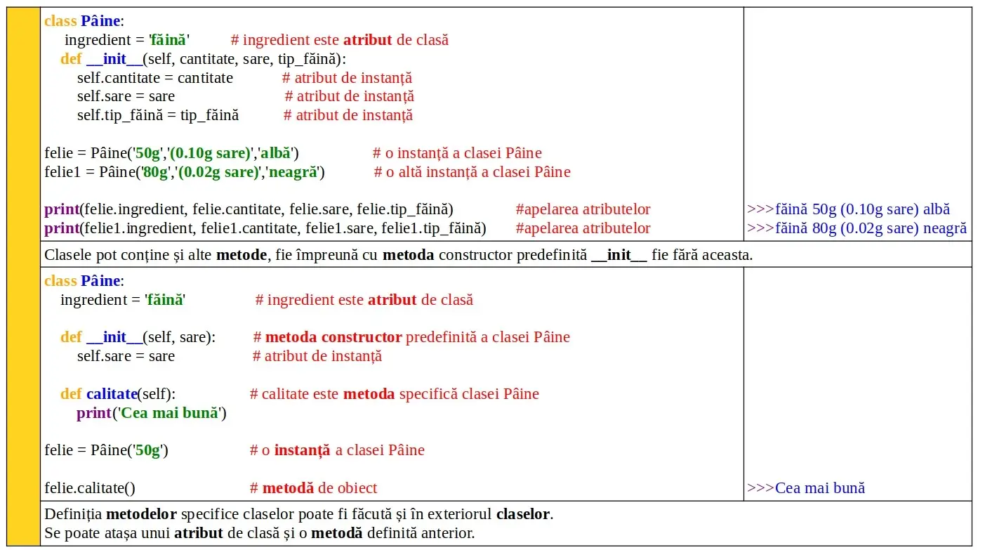 Python: Obiecte clasă