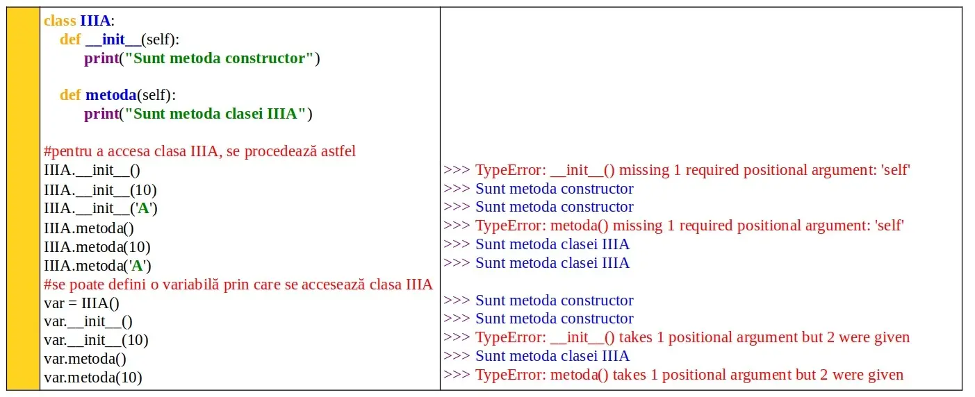 Python: self