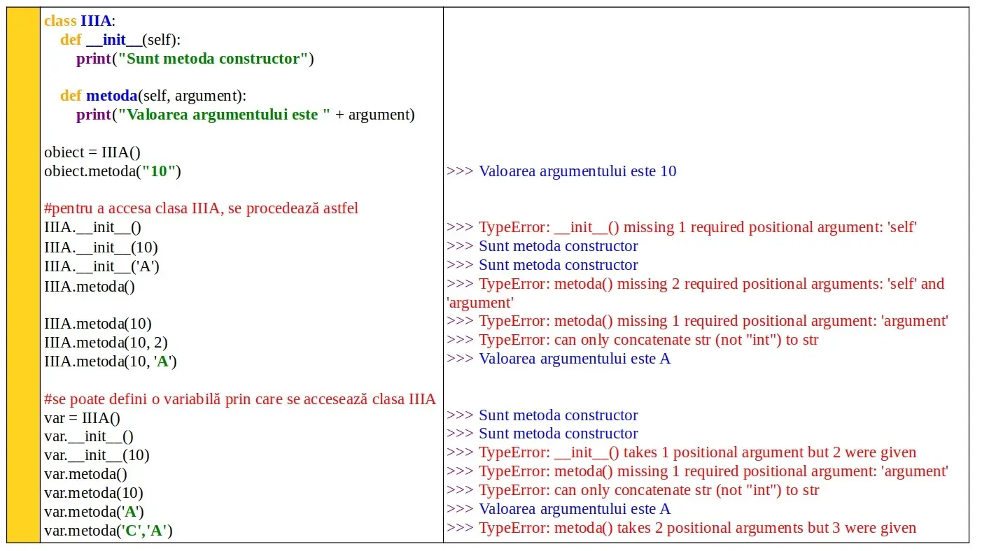 Python: self