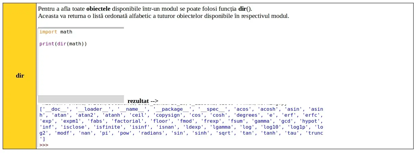 Python: Funcția dir