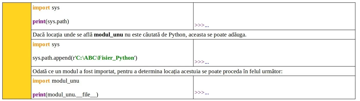 Python: Module