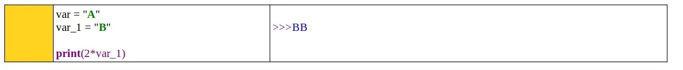 Python: ASCII