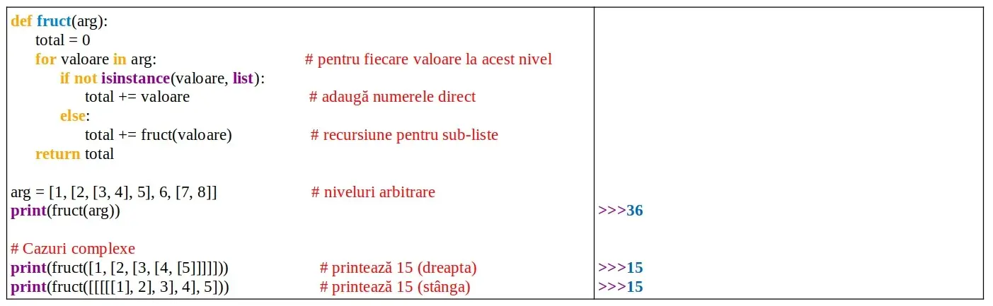 Python: Funcții recursive