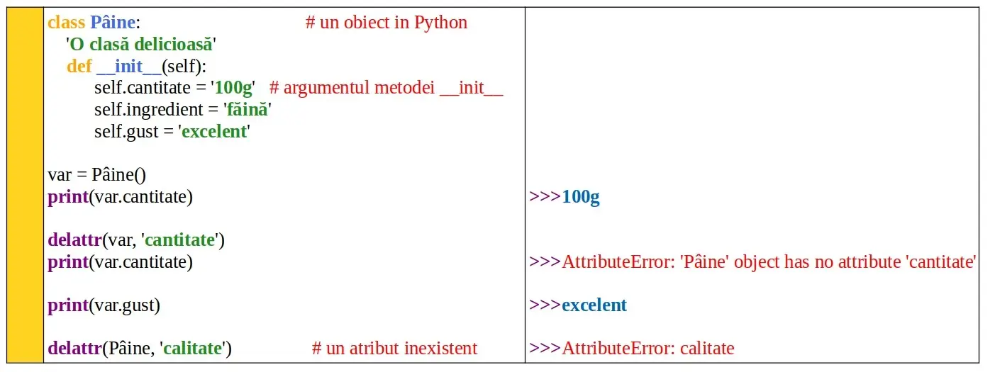 Python: Funcția predefinită delattr()