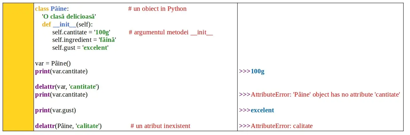 Python: Funcția predefinită delattr()